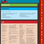 english grammar course near me